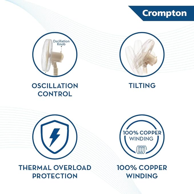 Crompton HighSpeed Torpedo Table Fan