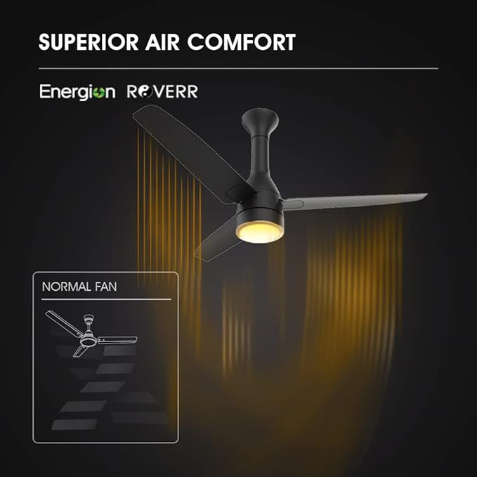 Crompton Energion Roverr Underlight Ceiling Fan