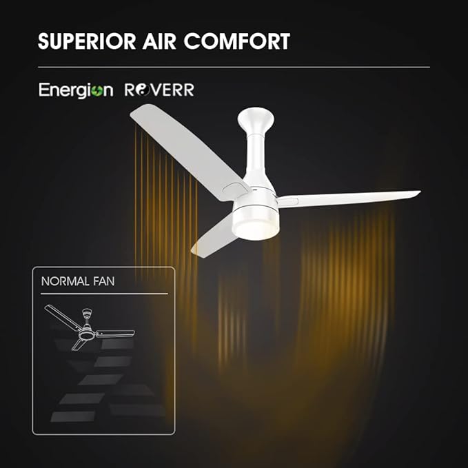 Crompton Energion Roverr Underlight Ceiling Fan