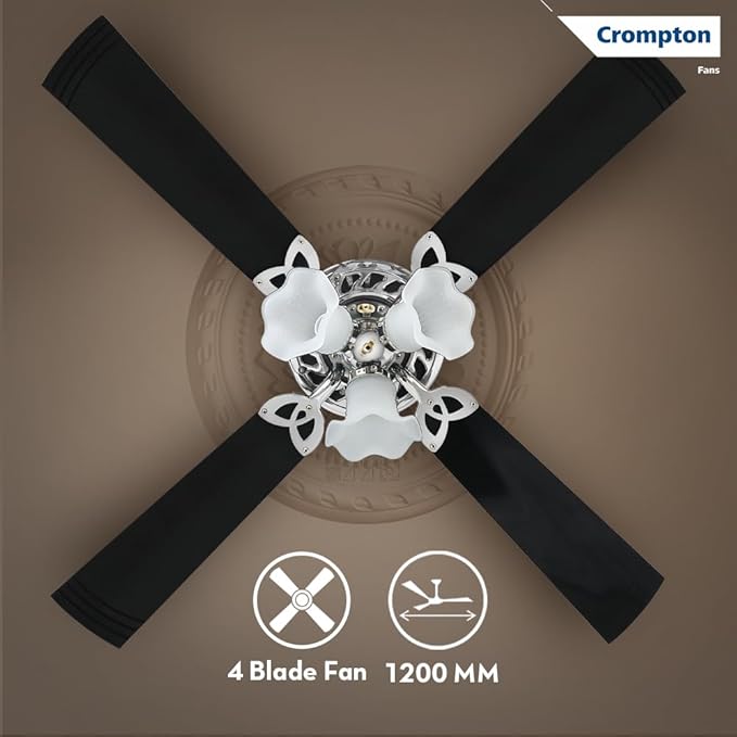 Crompton LUXIAN Uranus Ceiling Fan