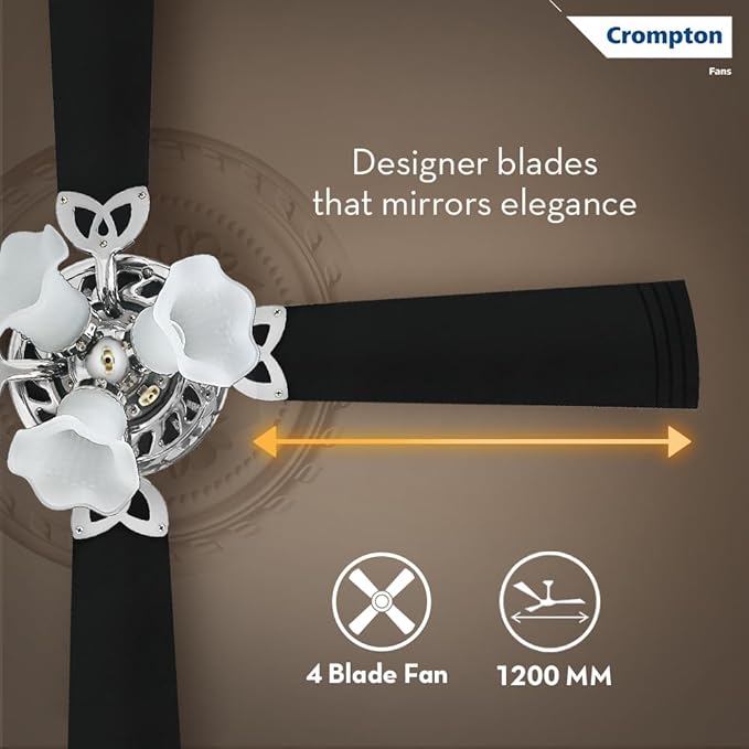 Crompton LUXIAN Uranus Ceiling Fan