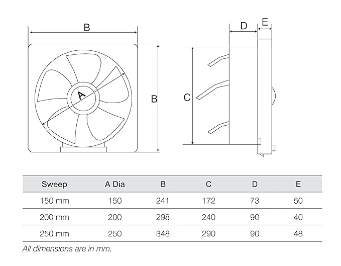Crompton Ventilus HS Exhaust Fan