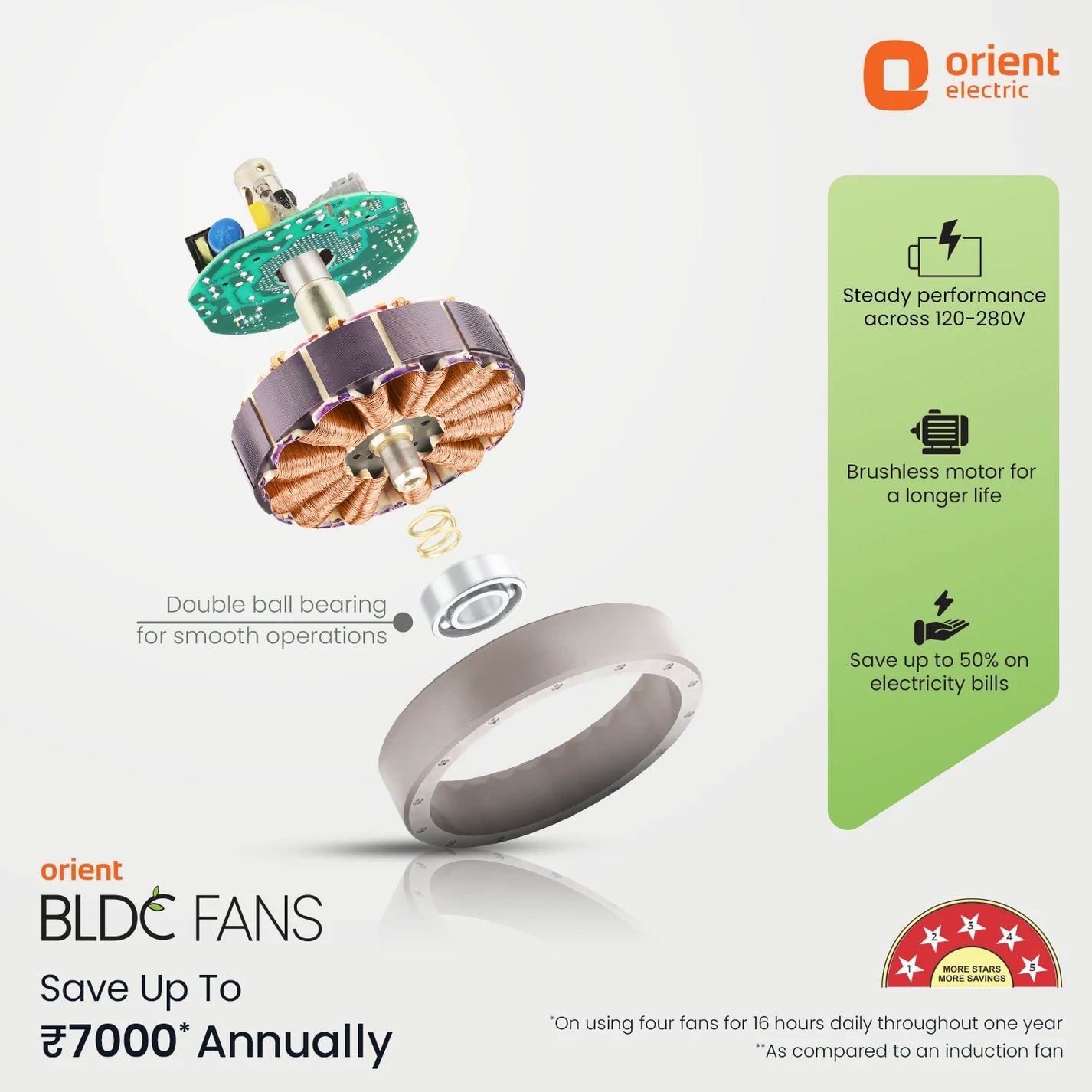 Orient Ecotech Volt BLDC Ceiling Fan With Remote